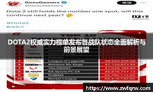 DOTA2权威实力榜单发布各战队状态全面解析与前景展望