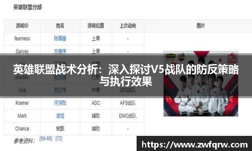 英雄联盟战术分析：深入探讨V5战队的防反策略与执行效果